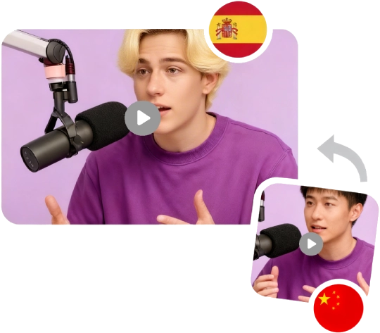 影片翻譯（字幕&聲音&人像）